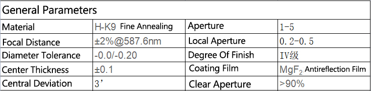 H-K9 Double Concave Lens Single-Layer Magnesium Fluoride Antireflection Film