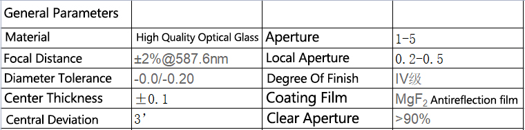 Double-gluedAchromatic Lens Single-Layer Magnesium Fluoride Antireflection Film