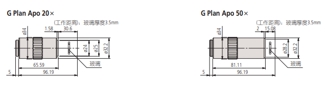 MitutoyoObjective lens Clear/dark field objective lens Visible light objective Long working distance objective lens