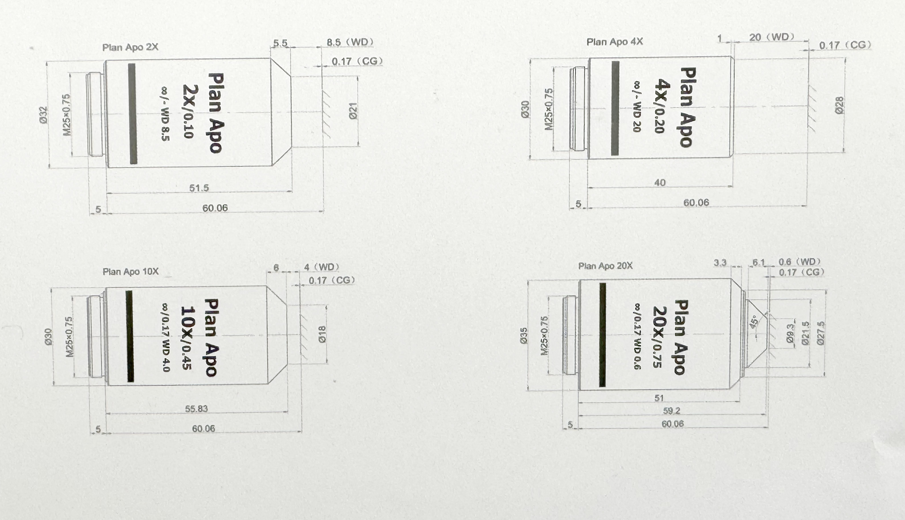 High performance biological objective Plan Apo parfocal distance 60MM high numerical aperture