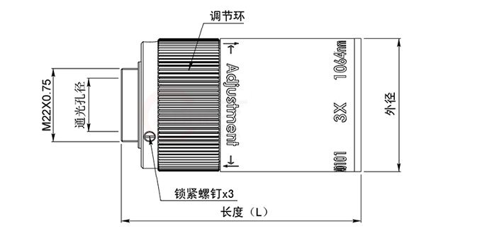 KS14 series laser beam extender