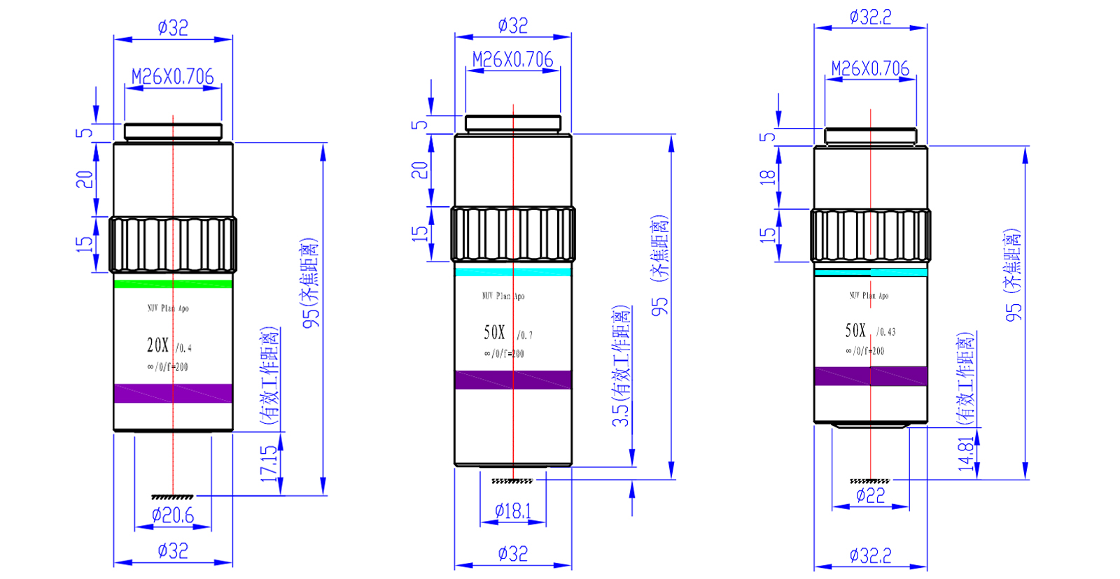 UV Plan Apochromatic Achromatic Objective ZY-20X ZY-50X