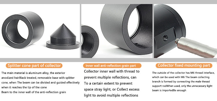 GS-R1L beam scatterer Light trap laser collector Laser beam absorber extinction tube optical path blocking